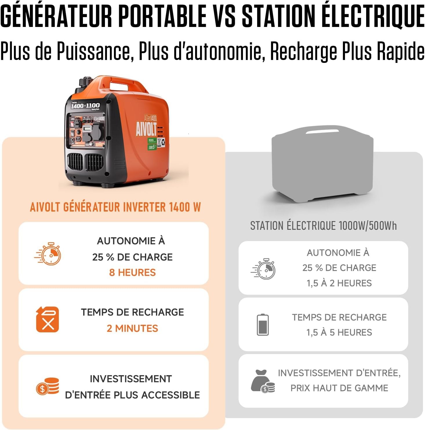 Photo de réalisation
